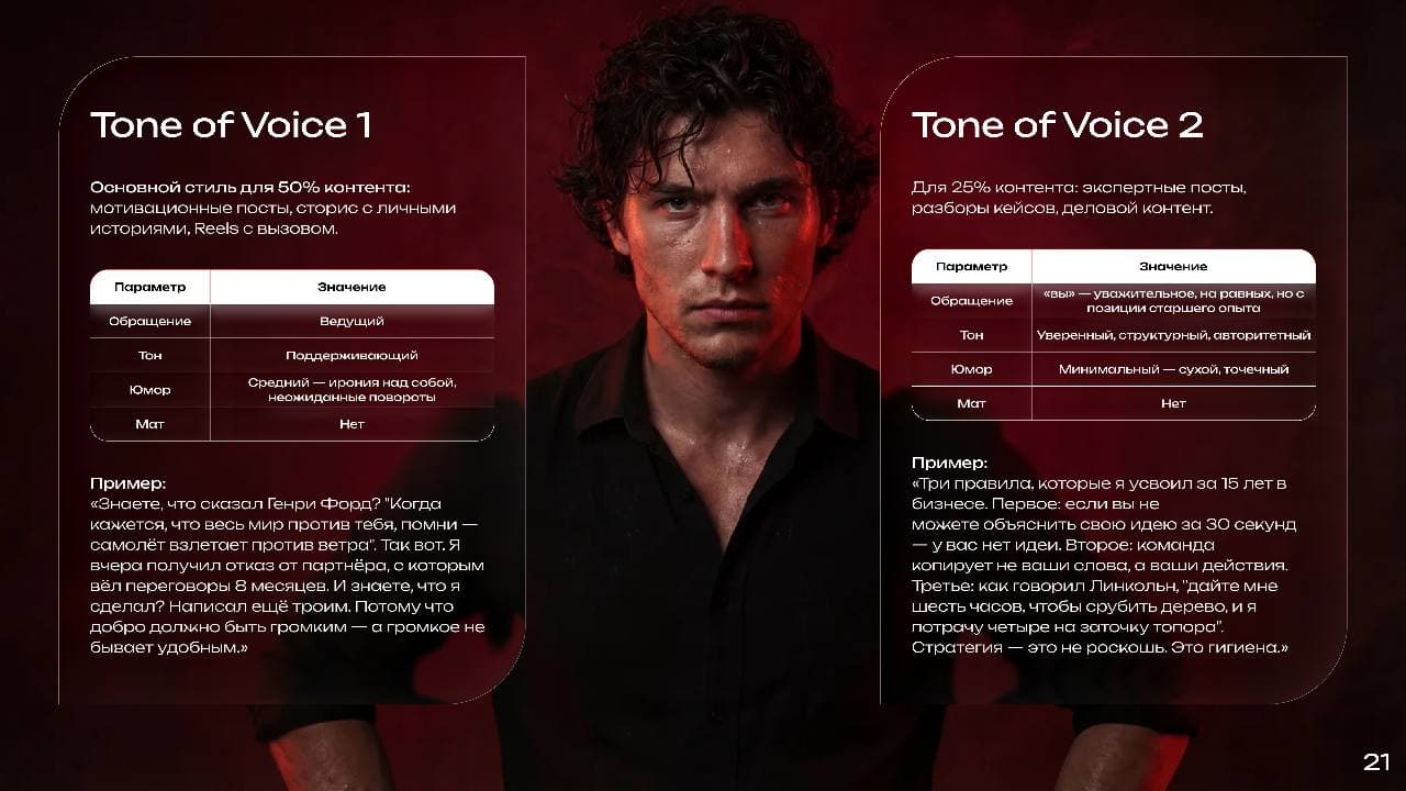 СЛАЙД 21 · TONE OF VOICE