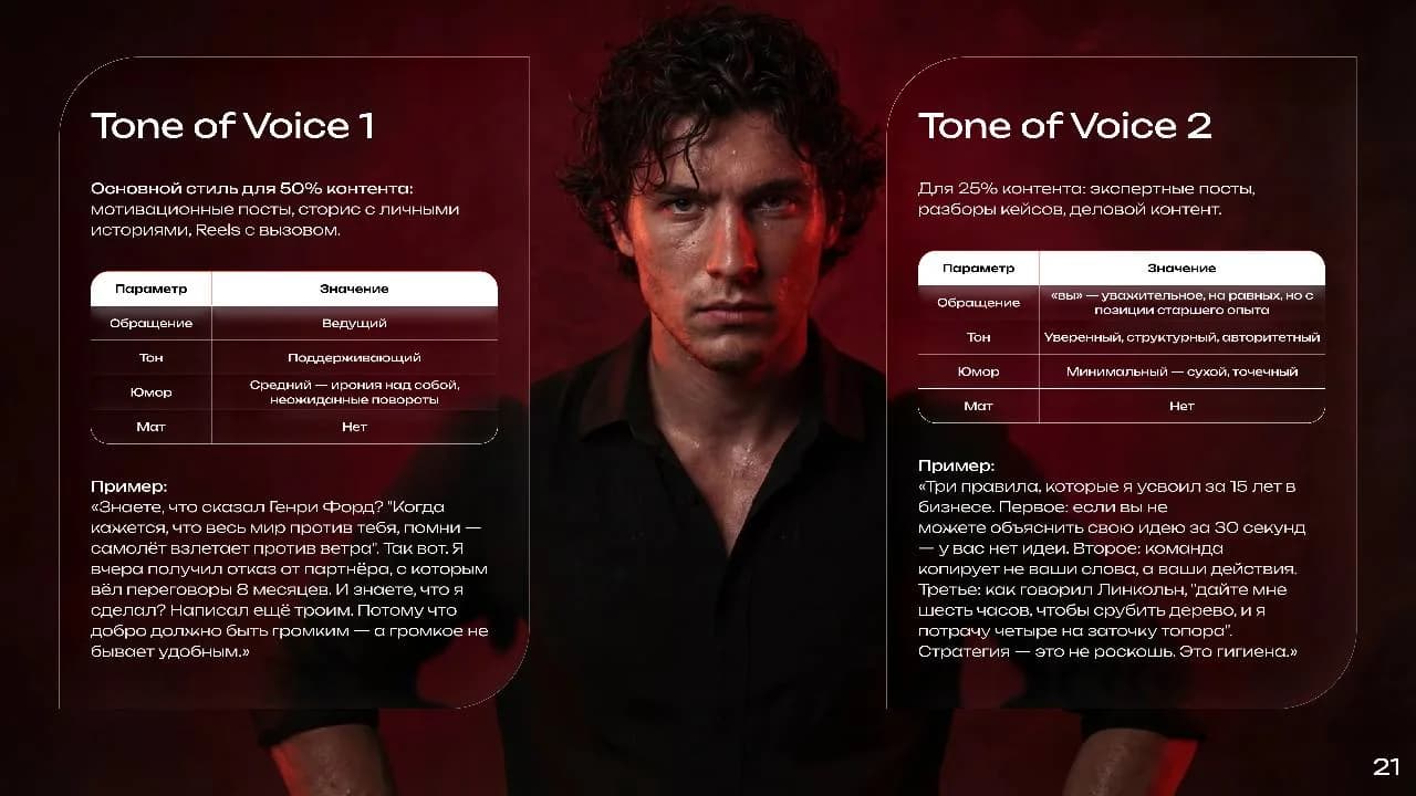 СЛАЙД 21 · TONE OF VOICE